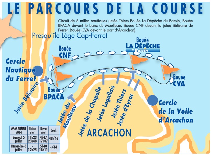 Sam 5 et Dim 6/07 à Arcachon. « Les 18h à la Voile » :  40 ans de bonheur pour navigateurs et spectateurs …