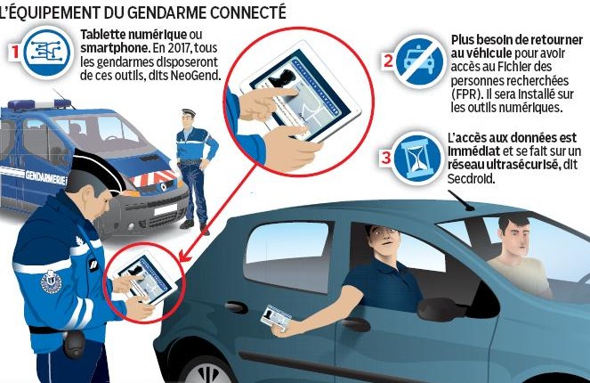 Le con…ducteur : Con…cerné, car très con…trolé.