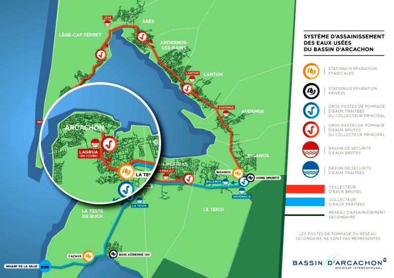Entre tourisme et assainissement, mon Siba…lance !