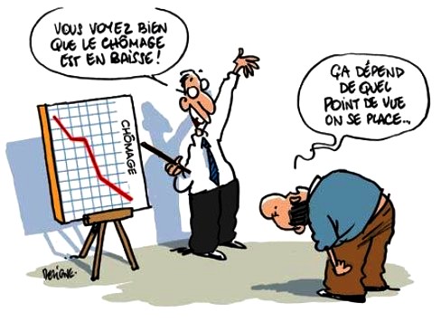 Chômage : le grand dérapage…