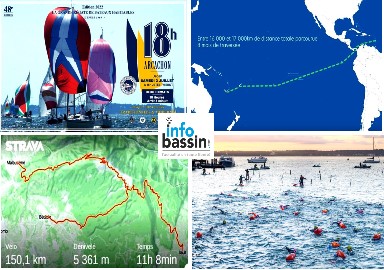 Jouer sur l&rsquo;eau du Bassin d&rsquo;Arcachon et ailleurs…