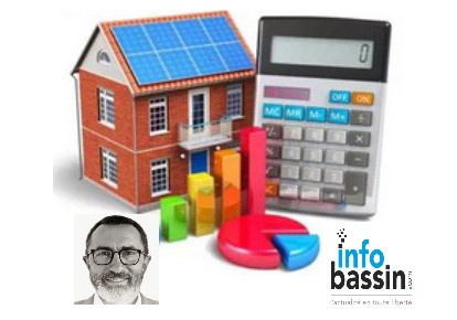Zoom sur l’immobilier: A quoi s’attendre cette année … (1/2)