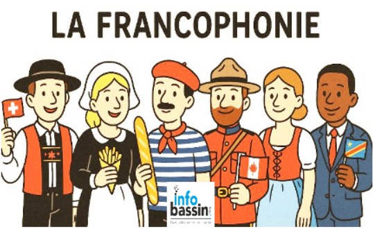 Chronique d&rsquo;une langue à facettes…